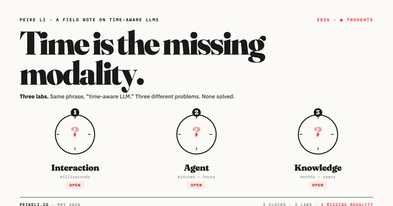 Time Is the Missing Modality